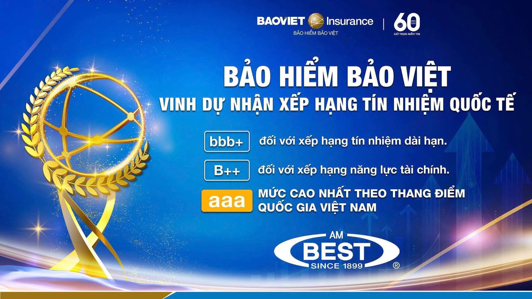 AMBest BHBV