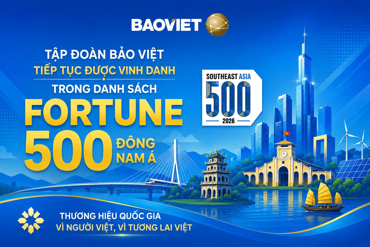 Fortune 2